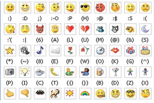 Le emoticon di Microsoft Messenger