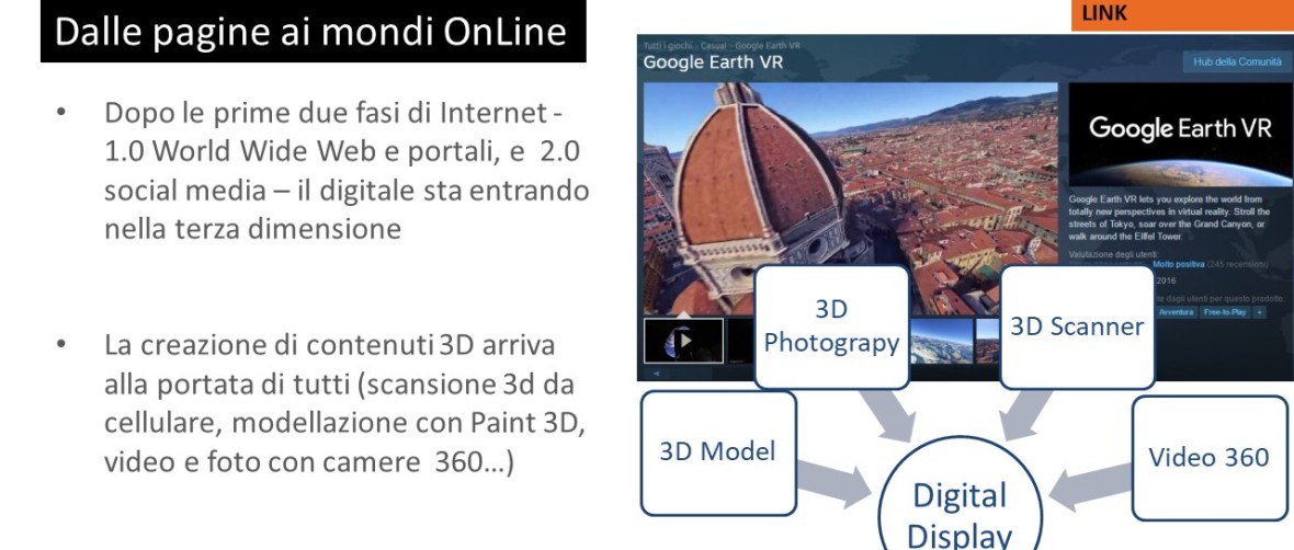 realta' virtuale scuola superiore