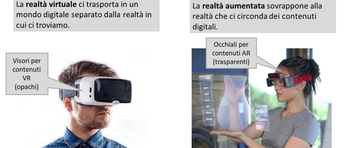 Realtà Virtuale e realtà aumentata Università Cattolica Brescia