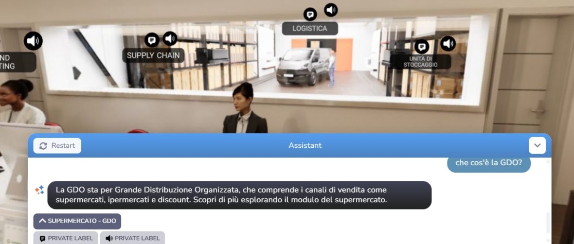 brevetto integrazione VR e AI Carraro LAB